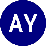 Logo von  (AMLX).