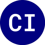 Logo von Cnic Ice US Carbon Neutr... (AMPD).