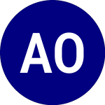 Logo von  (AOG).