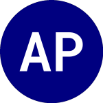 Logo von Alpha Pro Tech (APT).