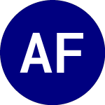 Logo von Ark Fintech Innovation ETF (ARKF).