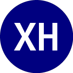 Logo von Xtrackers Harvest CSI 30... (ASHR).