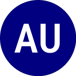 Logo von AllianzIM US Equity Buff... (AUGU).