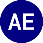 Logo von Avantis Emerging Markets... (AVEM).