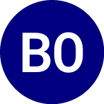 Logo von Brookstone Opportunities... (BAMO).
