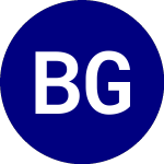 Logo von  (BATS).