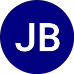 Logo von JPMorgan BetaBuilders US... (BBAG).