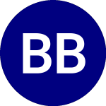Logo von Bondbloxx Bbb Rated 5 to... (BBBI).