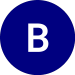 Logo von Bancroft (BCV).