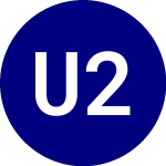 Logo von UBS 2X Leveraged Long We... (BDCL).