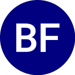 Logo von Blackrock Future Climate... (BECO).