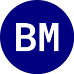Logo von Bny Mellon Emerging Mark... (BKEM).