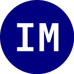 Logo von iShares MSCI BIC ETF (BKF).