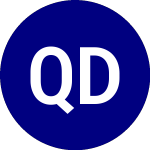 Logo von Quadratic Deflation ETF (BNDD).