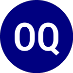 Logo von  (BQI.RT).