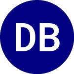 Logo von Direxion Breakfast Commo... (BRKY).