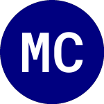 Logo von MFS California Municipal (CCA).