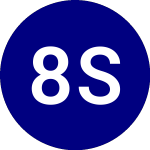 Logo von  (CEQ).