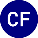 Logo von CE Franklin (CFK).
