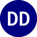 Logo von Direxion Daily CSI 300 C... (CHAU).