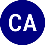 Logo von Capital Automotive Reit (CJM).