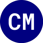 Logo von Core Molding Technologies (CMT).