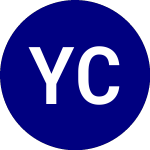 Logo von Yieldmax Coin Option Inc... (CONY).