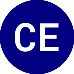Logo von CHENIERE ENERGY PARTNERS LP HOLD (CQH).