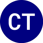 Logo von Cornerstone Total Return (CRF).