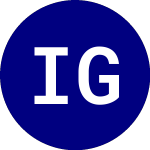 Logo von IQ Global Agribusiness S... (CROP).