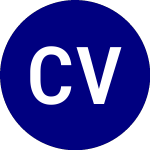 Logo von Corindus Vascular Robotics (CVRS).