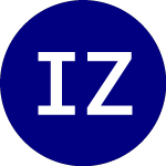 Logo von Invesco Zacks Mid Cap ETF (CZA).