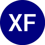 Logo von Xtrackers FTSE Developed... (DEEF).