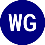 Logo von WisdomTree Global High D... (DEW).