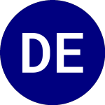 Logo von Dimensional Emerging Cor... (DFAE).