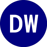 Logo von Dimensional World ex Us ... (DFAX).