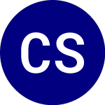 Logo von Credit Suisse High Yield (DHY).