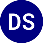 Logo von Davis Select (DINT).
