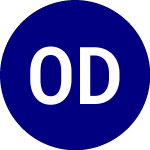 Logo von Opal Dividend Income ETF (DIVZ).