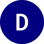Logo von Depomed (DMI).