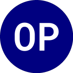 Logo von Ocean Park Domestic ETF (DUKQ).