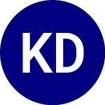 Logo von Kingsbarn Dividend Oppor... (DVDN).