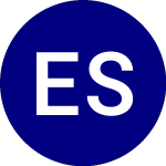 Logo von ETF Series Solutions (DVP).