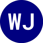Logo von WisdomTree Japan Hedged ... (DXJ).