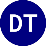 Logo von Dixon Ticonderoga (DXT).