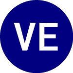 Logo von VanEck Ethereum Strategy... (EFUT).