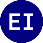 Logo von  (EII.U).