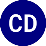 Logo von Cfi Dow Chem Elks (EKD).
