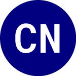 Logo von CF Newmont Mng Elks (EKM).