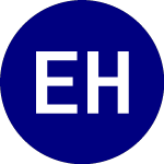 Logo von Eventide High Dividend ETF (ELCV).